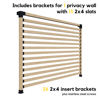 Kit DIY pour construire votre pergola
