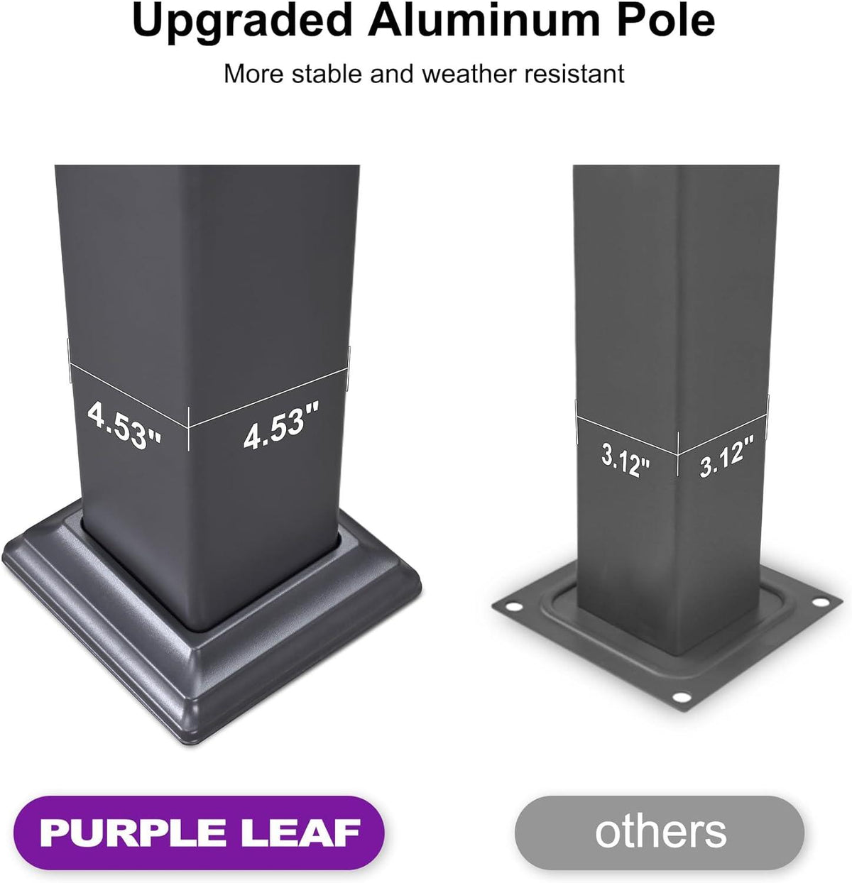 PURPLE LEAF Caesar – Pergola extérieure à lames orientables avec toit rigide réglable, gris