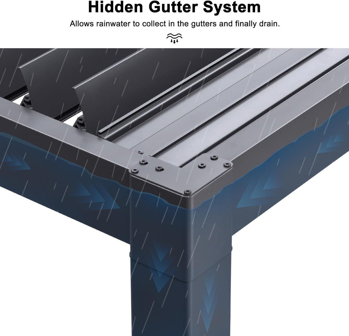 PURPLE LEAF Caesar – Pergola extérieure à lames orientables avec toit rigide réglable, gris