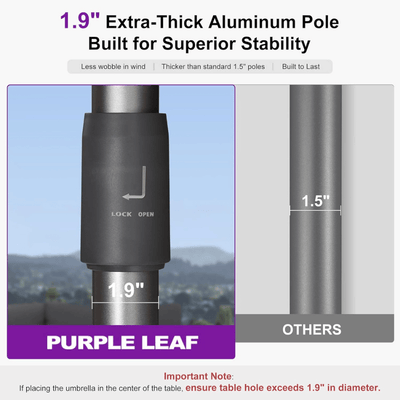 PURPLE LEAF – Parasol de terrasse semi-automatique extra-large Premium, modèle commercial pour jardin, café et hôtel