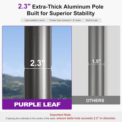 PURPLE LEAF – Parasol de terrasse semi-automatique extra-large Premium, modèle commercial pour jardin, café et hôtel