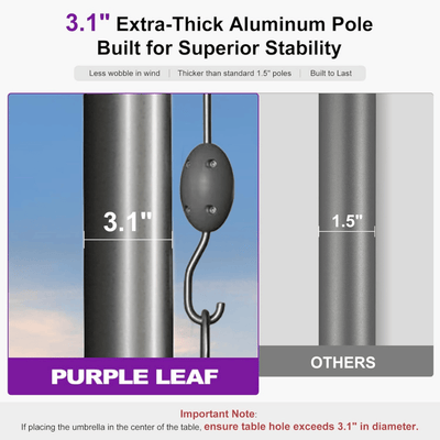 PURPLE LEAF – Parasol de terrasse semi-automatique extra-large Premium, modèle commercial pour jardin, café et hôtel