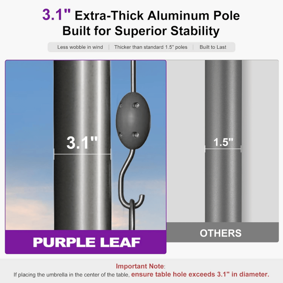 PURPLE LEAF – Parasol de terrasse semi-automatique extra-large Premium, modèle commercial pour jardin, café et hôtel
