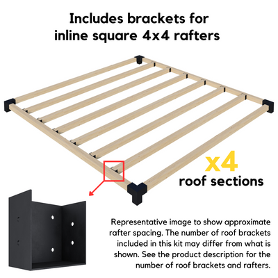 Kit de pergola autoportante 20x15 avec toit