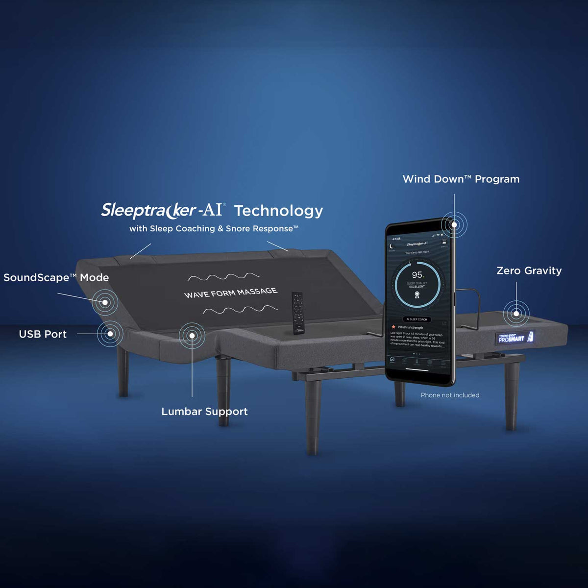 Tempur-Ergo ProSmart – Sommier réglable