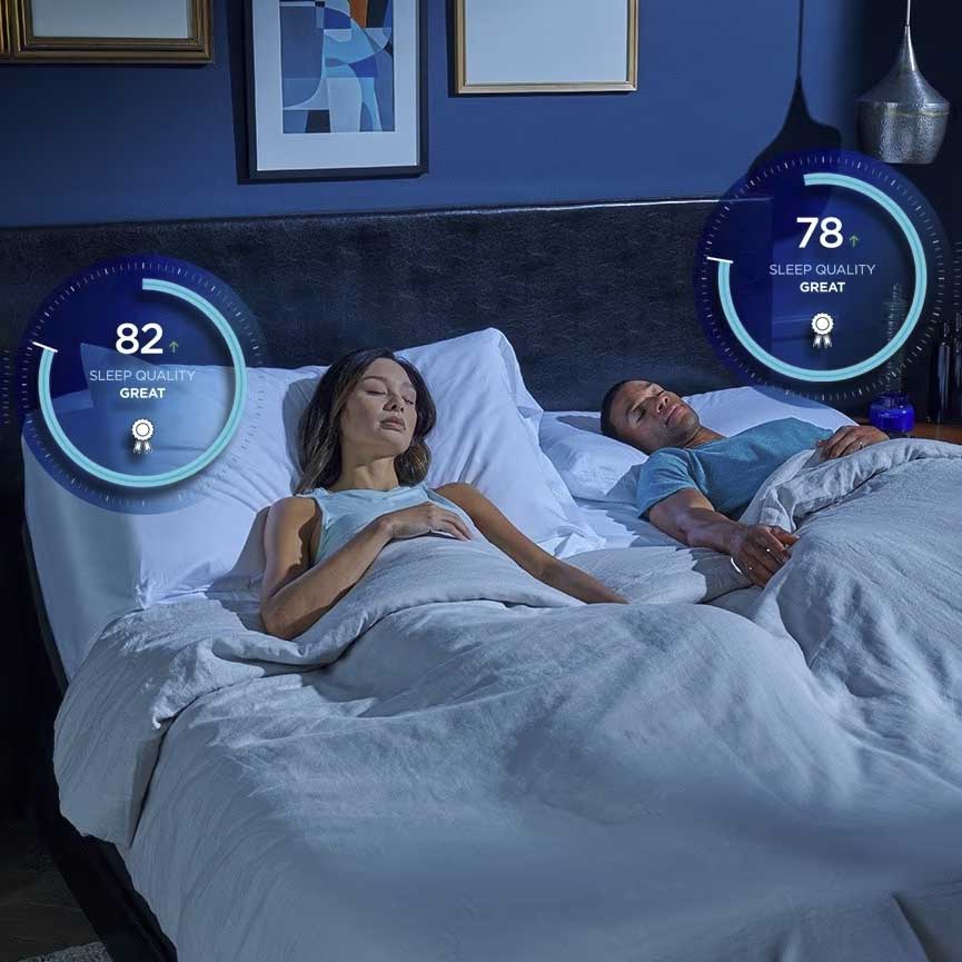 Tempur-Ergo ProSmart – Sommier réglable