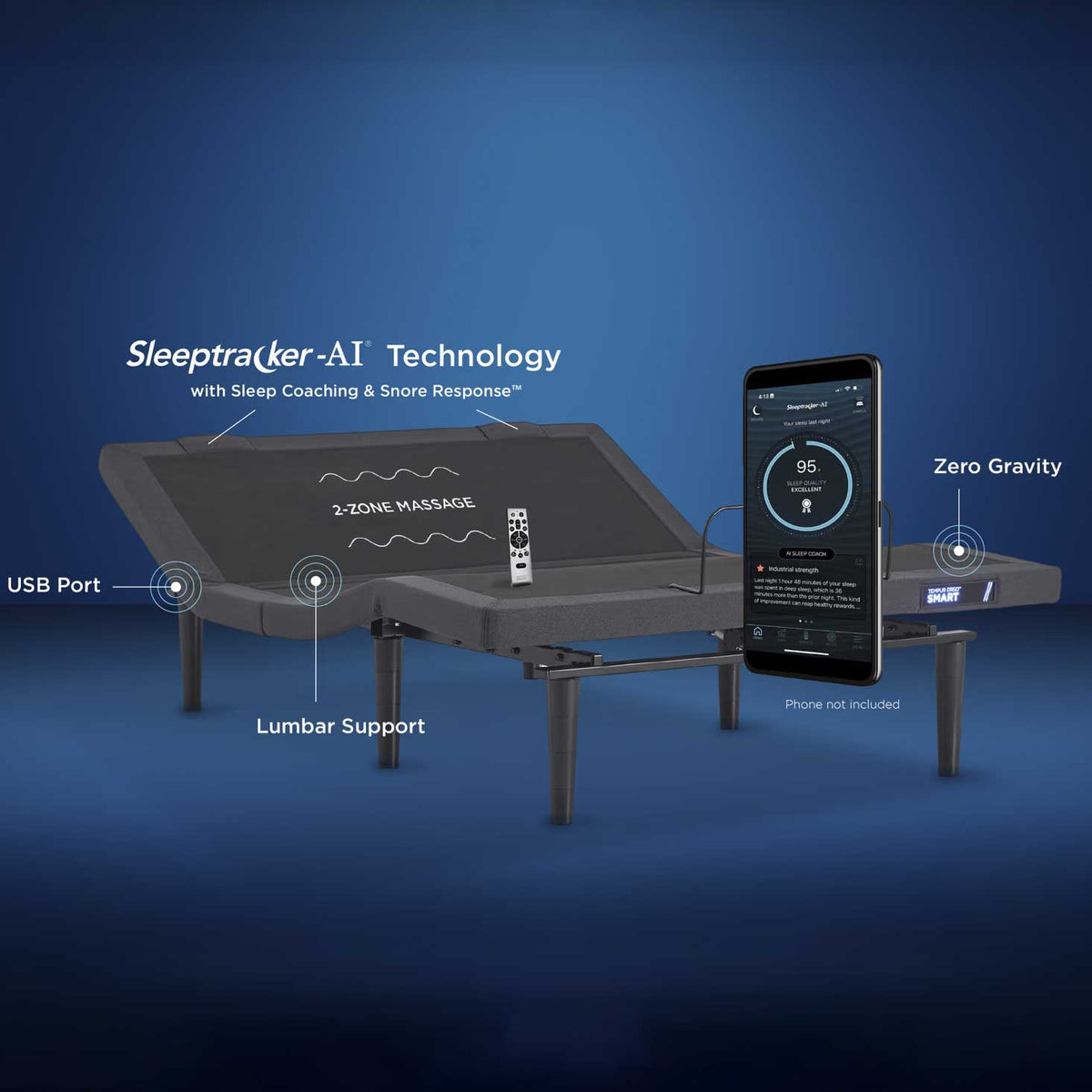Tempur-Ergo Smart – Sommier réglable